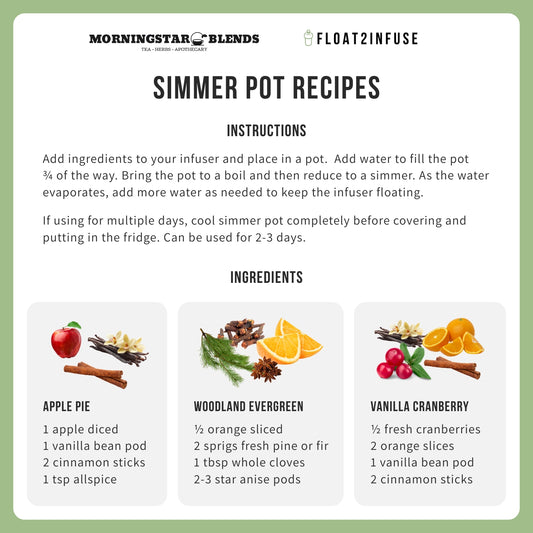 Simmer pot recipes with ingredients and instructions on a white background