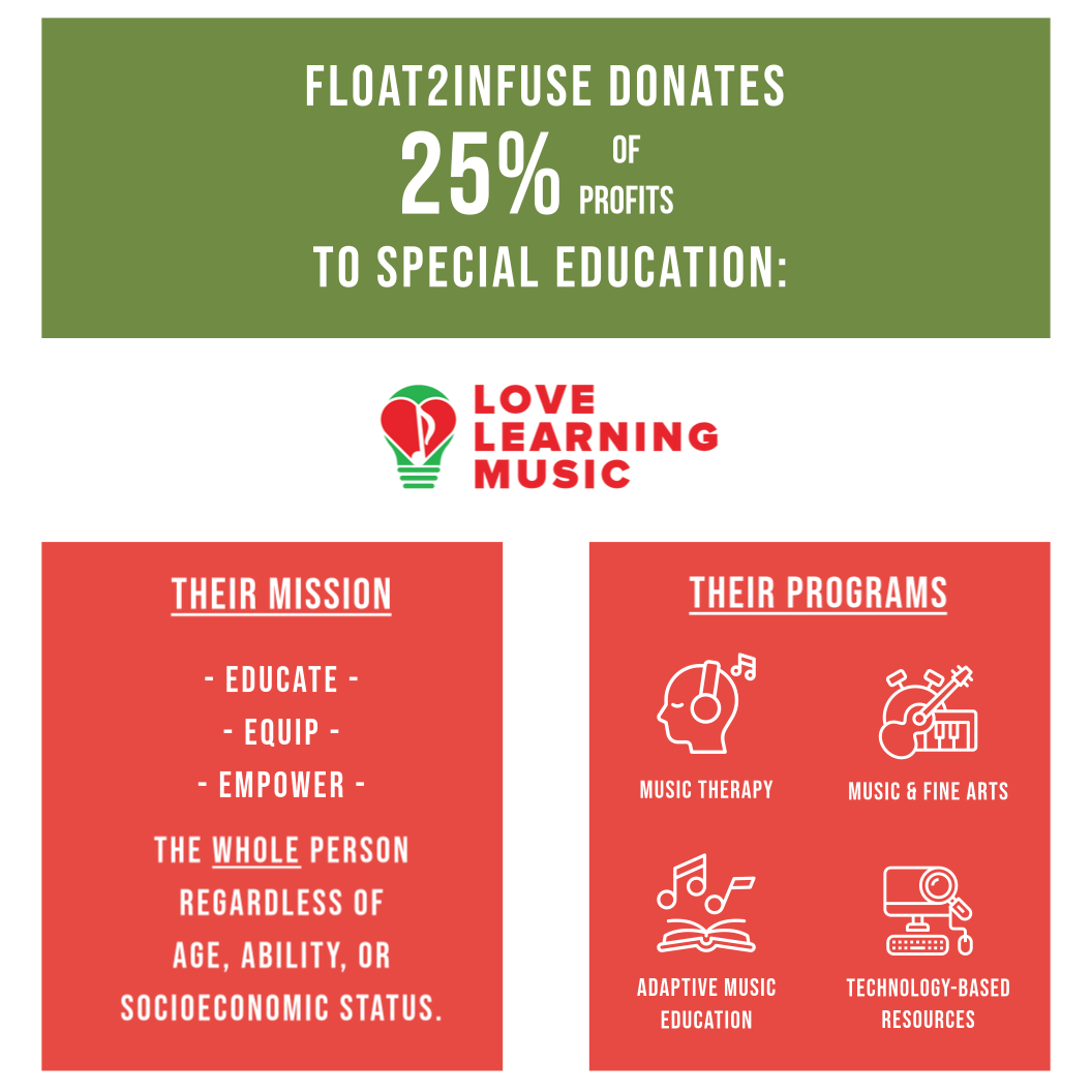 Promotional graphic for Float2Infuse donating to Love Learning Music with mission and program details.