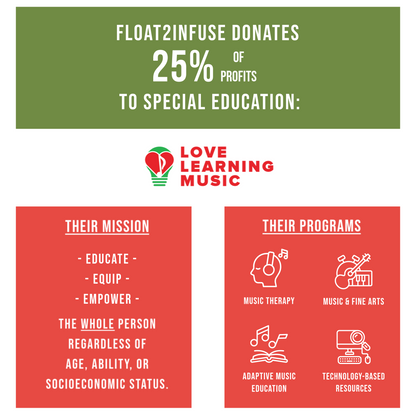 Promotional graphic for Float2Infuse donating to Love Learning Music with mission and program details.